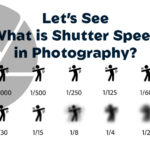 What is Shutter Speed in Photography?