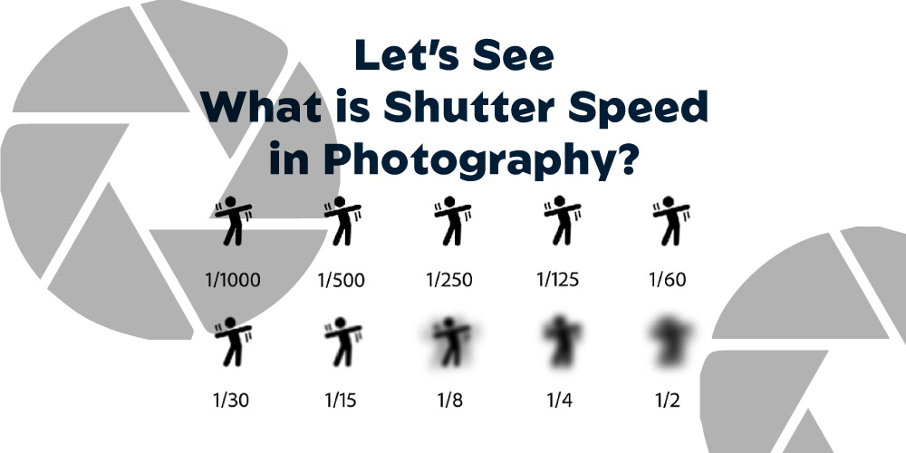 Lets-See-What-is-Shutter-Speed-in-Photography