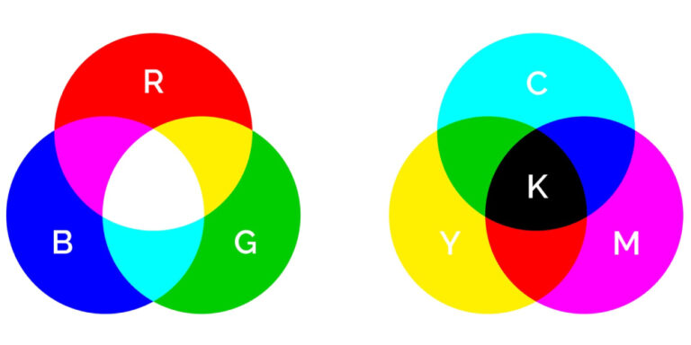 How to convert an image to RGB color mode?