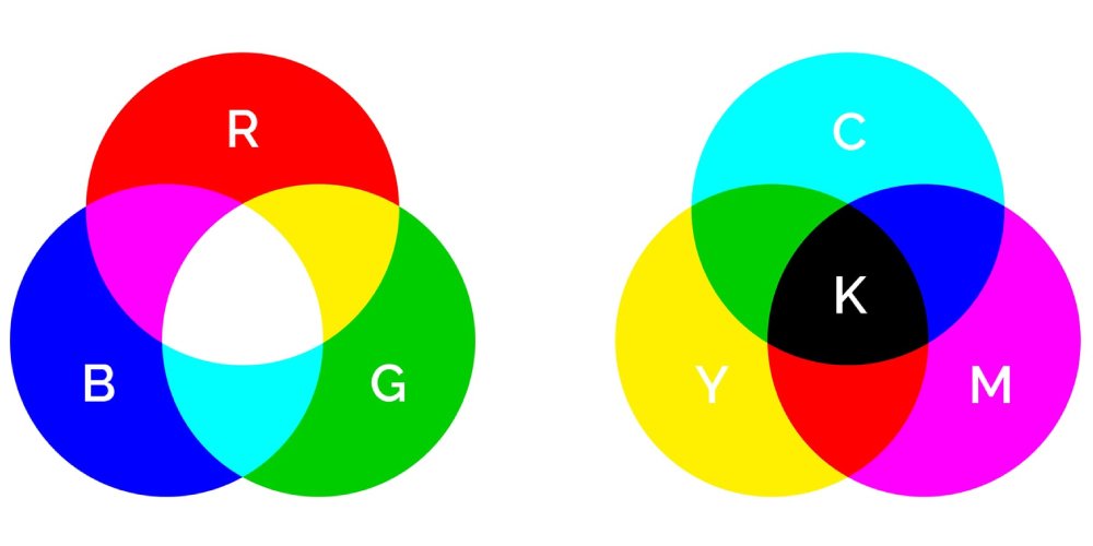 Convert-Image-To-RGB-Color-Mode-With-3-Easy-Steps